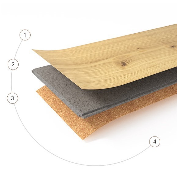 Porovnali sme podlahy Parador SPC a Modular ONE