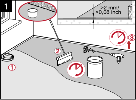 Príprava podkladu a lepenie: Vinylová podlaha na lepenie